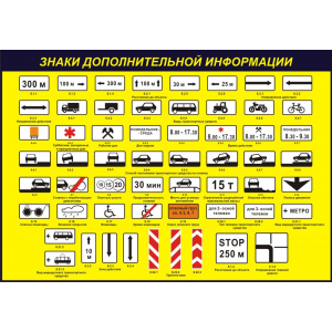 Знаки доп информации