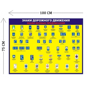 СТН-402 - Cтенд Знаки дорожного движения предписывающие 75 х 100 см\