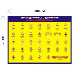 СТН-404 - Cтенд Знаки дорожного движения предупреждающие 75 х 100 см