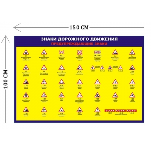 СТН-403 - Cтенд Знаки дорожного движения предупреждающие 100 х 150 см