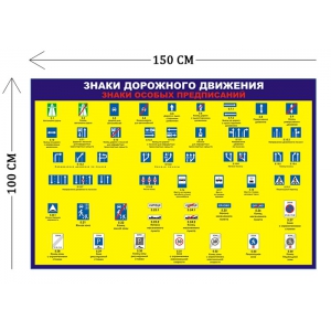 СТН-401 - Cтенд Знаки дорожного движения предписывающие 100 х 150 см